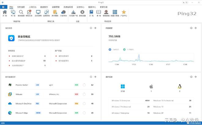 Ping32：软件资产统计功能深度对比B—sports必一ipguard与