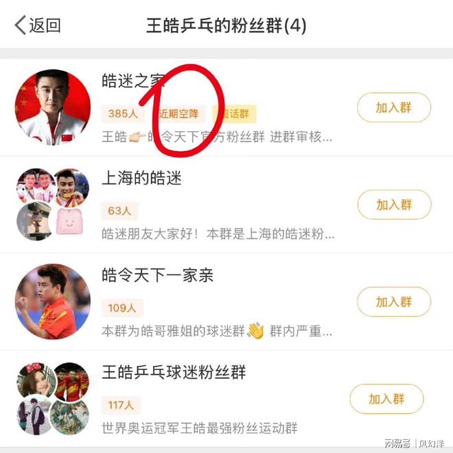 才是国乒最大饭圈三人粉丝群将近10个！B—sports必一刘国梁、王皓、马琳(图5)