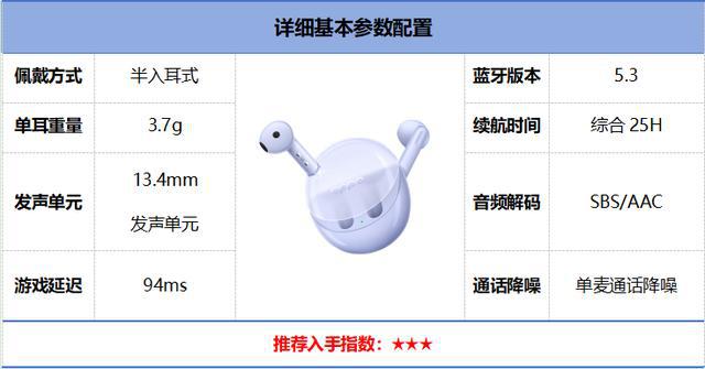 耳机排行榜前10强十大口碑最好蓝牙耳机评测推荐必一运动sport网页版登录2024年百元蓝牙(图22)