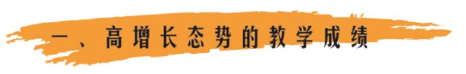 校高级中学2025年招生简章必一体育网站南阳市第六完全学(图13)